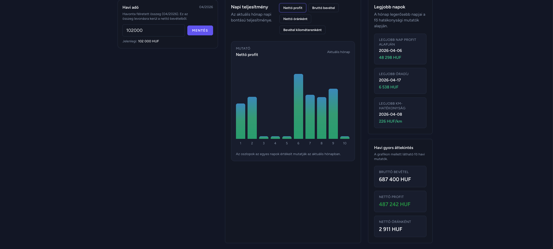 Delivery Tracker screenshot